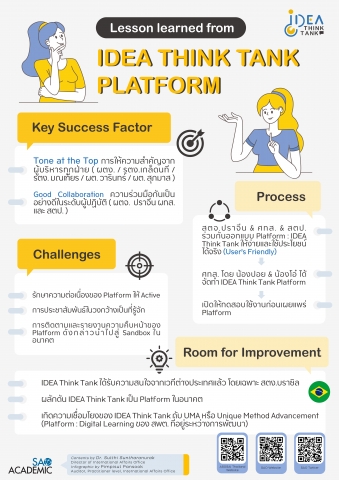 Lesson Learned from IDEA Think Tank Platform