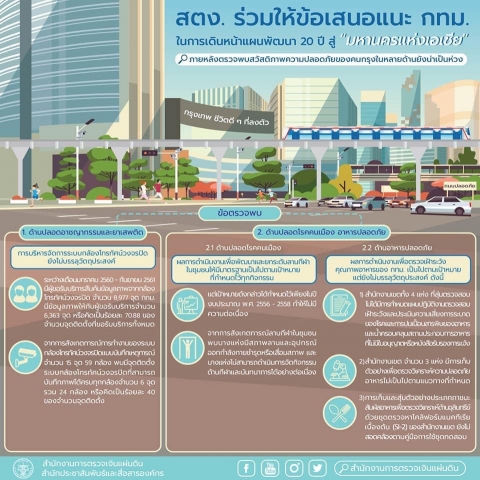 ข้อเสนอแนะ กทม. สู่มหานครแห่งเอเชีย