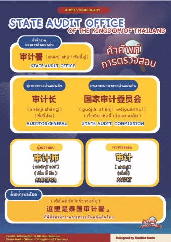 Auditor Vocabulary #1