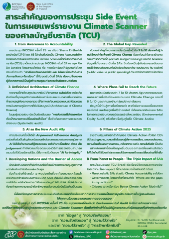 สาระสำคัญของการประชุม Side Event ในการเผยแพร่รายงาน Climate Scanner ของศาลบัญชีบราซิล (TCU)