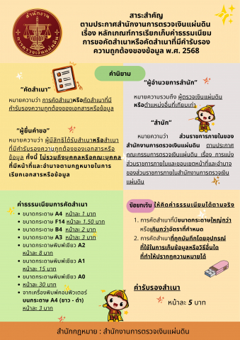 สาระสำคัญตามประกาศสำนักงานการตรวจเงินแผ่นดิน เรื่อง หลักเกณฑ์การเรียกเก็บค่าธรรมเนียมการขอคัดสำเนาหรือคัดสำเนาที่มีคำรับรองความถ