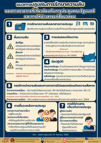 แนวทางปฏิบัติในการรักษาความลับของทางราชการที่เกี่ยวข้องกับการประชุมคณะรัฐมนตรี และการให้ข่าวสารแก่สื่อมวลชน