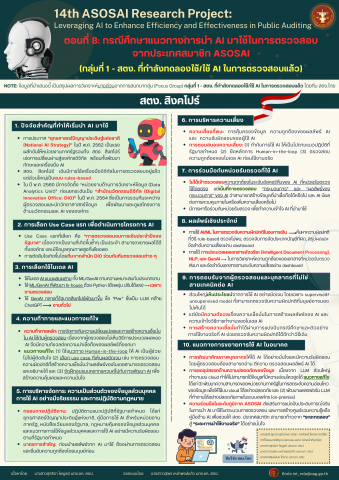 14th ASOSAI Research Project - ตอนที่ ๘