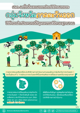 สตง. ลงพื้นที่ตรวจสอบพร้อมให้ข้อเสนอแนะกลุ่มจังหวัดภาคตะวันออกให้เป็นแหล่งผลิตอาหารที่มีคุณภาพและได้มาตรฐานสากล