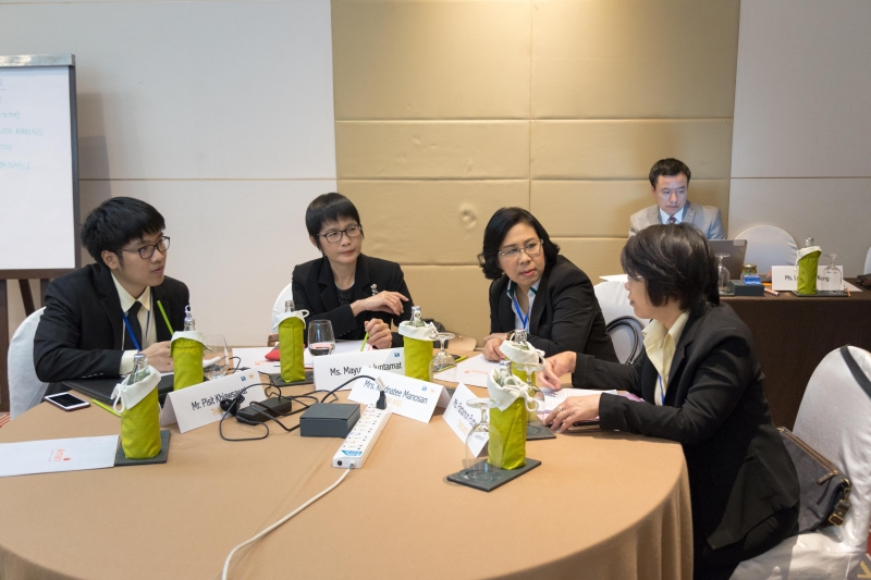 IDI-ASEANSAI  Workshop on Financial Audit ISSAI Implementation Needs Assessment