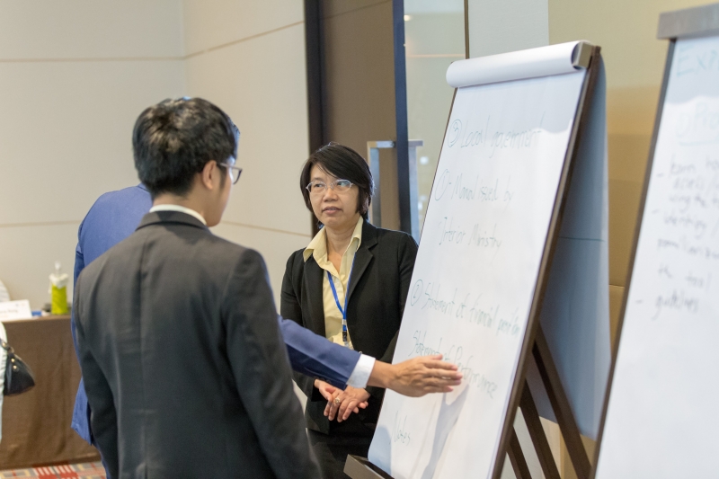 IDI-ASEANSAI  Workshop on Financial Audit ISSAI Implementation Needs Assessment