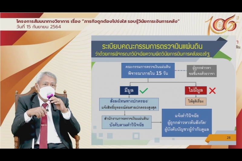 พิธีเปิดโครงการสัมมนาทางวิชาการ เรื่อง “ภารกิจถูกต้องโปร่งใส รอบรู้วินัยการเงินการคลัง” ผ่านระบบออนไลน์ (Online) แบบถ่ายทอดสด (L