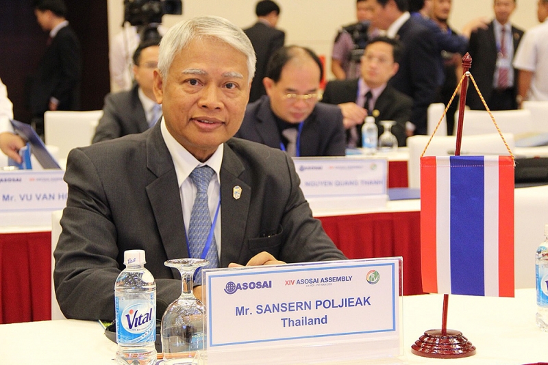 การประชุมคณะมนตรีองค์การสถาบันการตรวจสอบสูงสุดแห่งเอเชีย