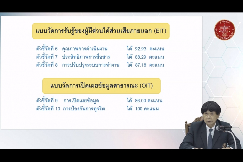 การยกระดับคุณธรรมและความโปร่งใส