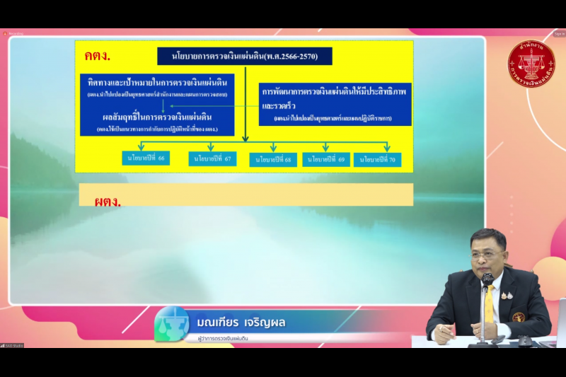 โครงการพัฒนาศักยภาพหัวหน้างานระดับชำนาญการพิเศษ