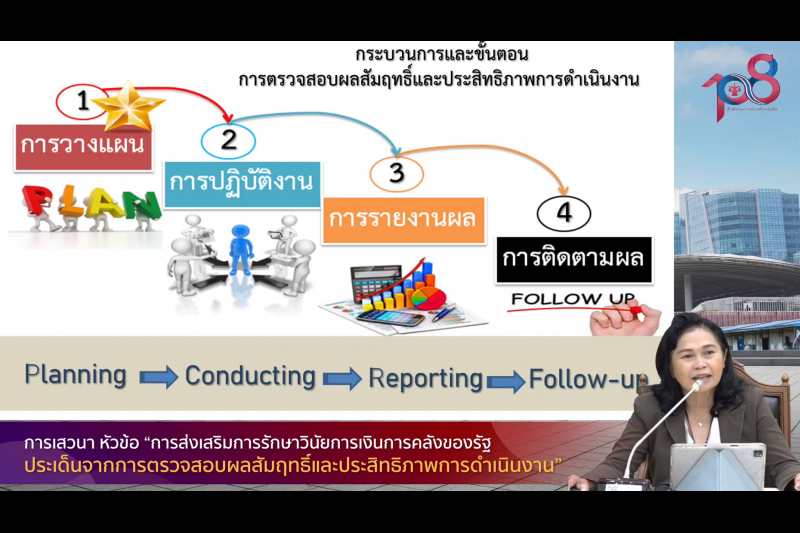  พิธีเปิดโครงการเสริมสร้างให้หน่วยงานของรัฐรักษาวินัยการเงินการคลังของรัฐ 
