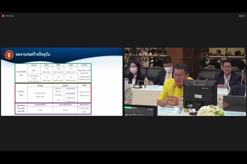 การประชุมคณะข้าราชการระดับผู้บริหาร ครั้งที่ 1/2567 