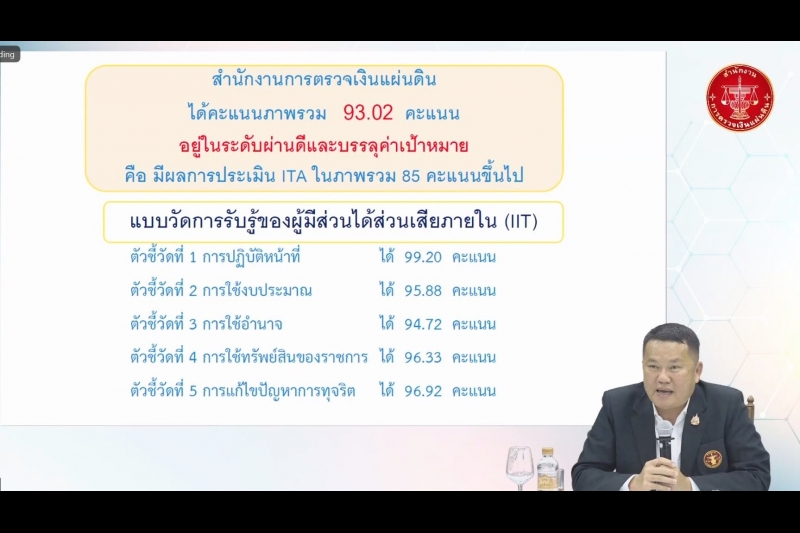 การยกระดับคุณธรรมและความโปร่งใส