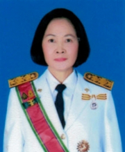 นางเรณู เงี้ยบงามศรี