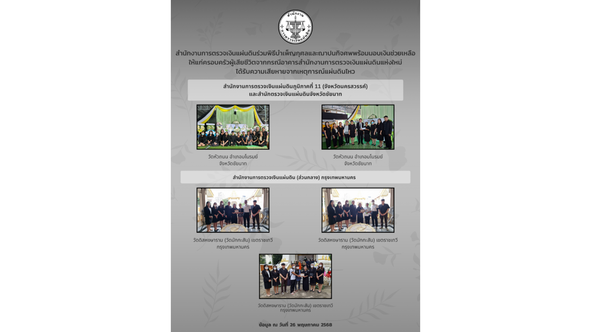 สำนักงานการตรวจเงินแผ่นดินได้ร่วมพิธีบำเพ็ญกุศลศพ พร้อมมอบเงินช่วยเหลือซึ่งเป็นเงินสมทบของคนตรวจเงินแผ่นดิน ให้แก่ครอบครัวของผู้