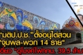 ปปช.ลุยสอบทีมชายหมูพวก 14 ราย